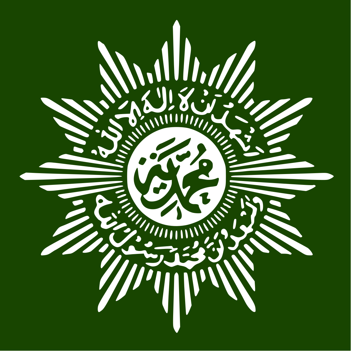 Pendiri Organisasi Islam Muhammadiyah Adalah - Dakwah Islami